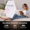 imageTONOR 18 Pack Hexagon Acoustic Panels 12quotx 10quotx 04quot WhiteWhite