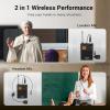 imageTONOR UHF Wireless Microphone System with Dual Headset MicrophonesLavalier Lapel Mics Bodypack Transmitters Mini Rechargeable Receiver 2x15 Channels 200ft Range for Recording Speech PA SpeakerBodypack Mic
