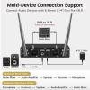 imageTONOR UHF Wireless Microphones System with HeadsetLavalier Lapel Mics Bodypack Transmitter Receiver 215 Channels 200ft Range for Live Singing Karaoke Church Party DJ PA Speaker Mixer Recording2 Bodypack Mic