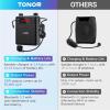 imageTONOR Voice Amplifier Wireless Microphone 25W Portable Voice Amplifier for Teachers with Bluetooth Headset Mic Portable Speaker Megaphone for Classroom Training Teaching Yoga Meeting Speech K12