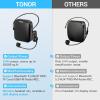 imageTONOR Voice Amplifier for Teachers 15W Bluetooth Voice Amplifier with Wireless Headset Mic Portable Megaphone Speaker Rechargeable PA System for Teaching Training Speaking Fitness Instructors K11