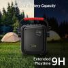 imagePortable Karaoke Machine with 2 Microphones TONOR Karaoke Machine for Adults with 5400mAh Battery Bluetooth 50 Karaoke Speaker Set Supports BTTFUSBAUX Rechargeable PA System with TWSFMREC K7K7 Black
