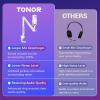 imageTONOR Gaming Mic Compatible with Xbox RGB Streaming Boom Mic with 30H Battery Life Low Noise Monitoring Gain Control One Tap Mute Fast Charging Compatible with Capture Card TCX3 WhiteWhite